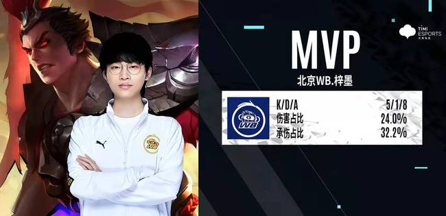 单纯的竞技 单纯的竞技