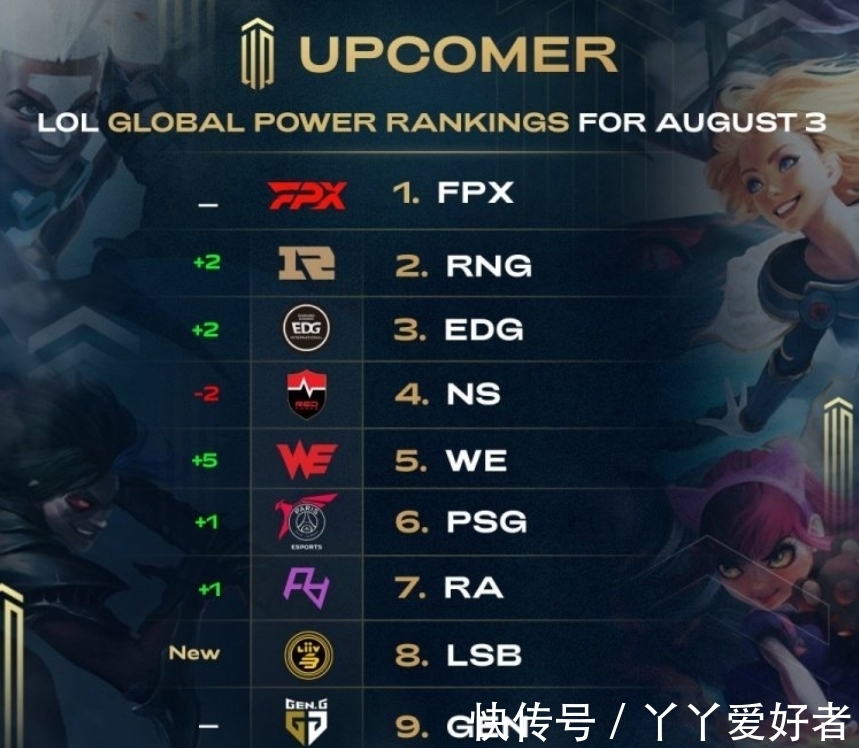 是足坛的传 是足坛的传