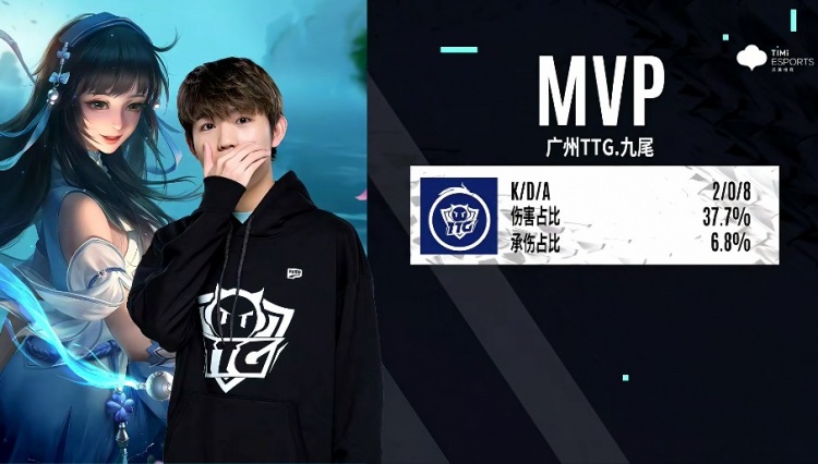 群的结构价 群的结构价