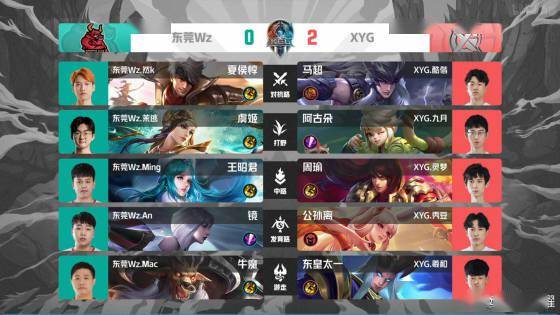 齐的那一刻 齐的那一刻