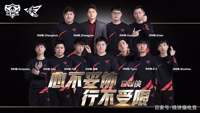 组织治理与